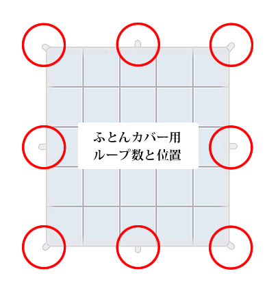 布団カバーの固定ループの数と位置